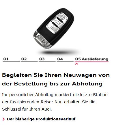 myAudi - Auslieferung Produktionsfortschritt