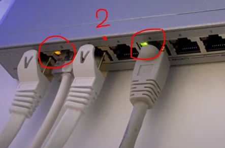 Ethernet Kabel blinkt