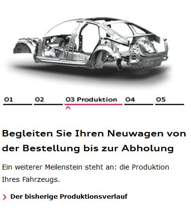 Audi Produktionsfortschritt