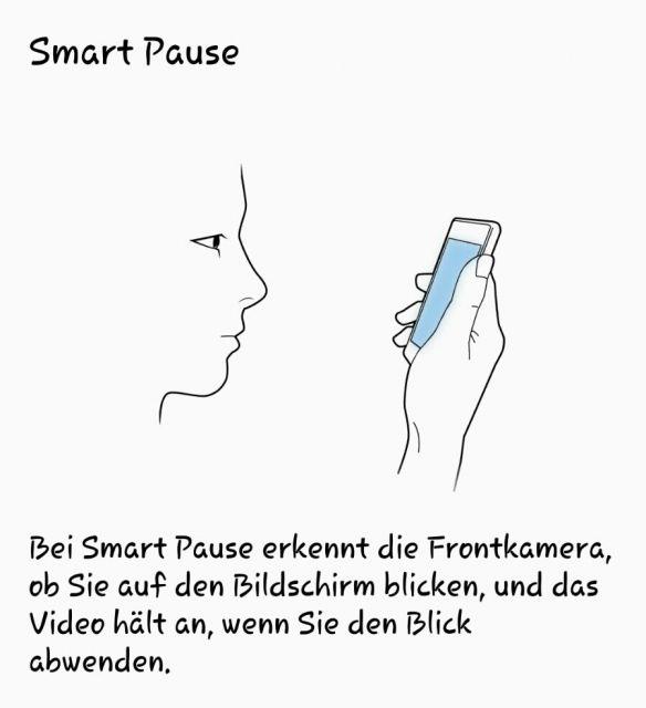Smart Pause Samsung Galaxy S5