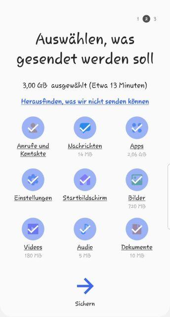 Smartswitch Auswahl der Inhalte