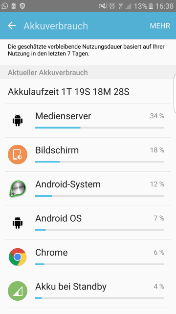 Android Medienserver verbraucht viel Akku