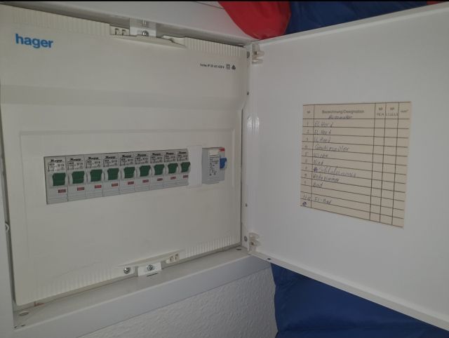 Sicherungskasten