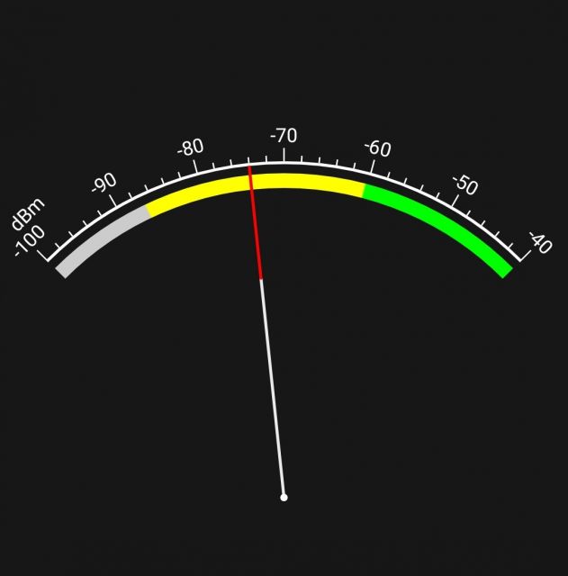 W-Lan Netzwerke mit Signalstärke