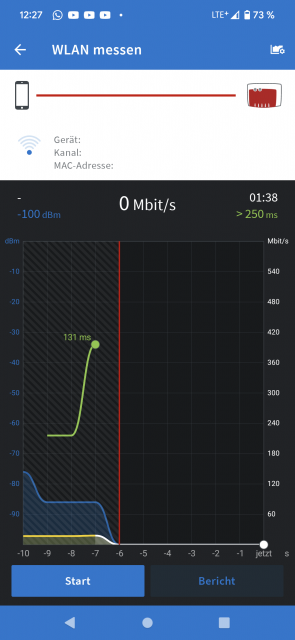 WLAN messen FritzBox App