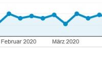 OPtimale_Bestellhaeufigkeit.JPG