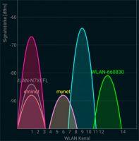 Filename=WLAN.jpg
Filesize=26KiB
Dimensions=336x341
Date added=Dec 04, 2017 WLAN.jpg