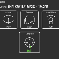 SAT-Antenne ausrichten für ASTRA – So einfach geht´s