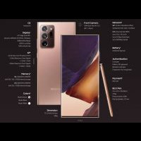 Samsung Galaxy Note 20 Screenshot aufnehmen – So geht´s